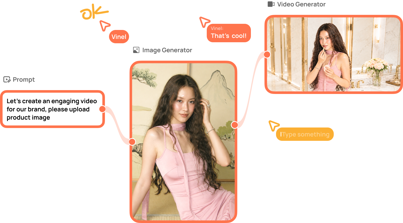 Canvas workflow demo